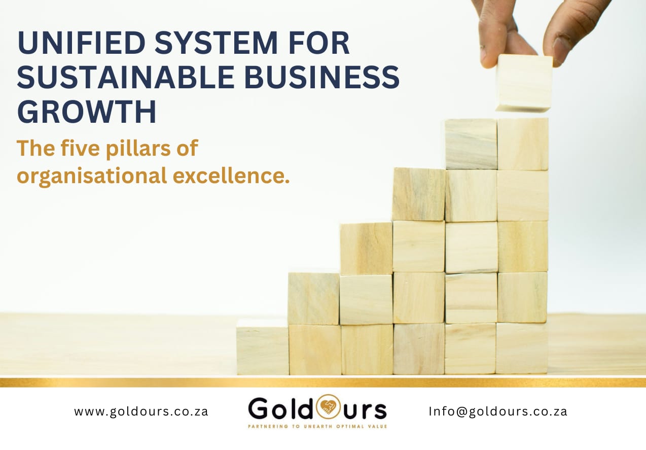A unified system for sustainable business growth