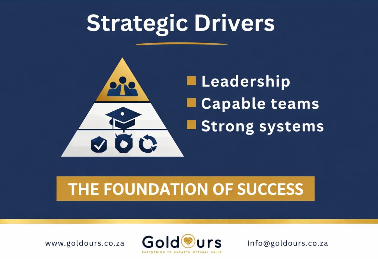 Drivers - the strategic foundations most organisations ignore”