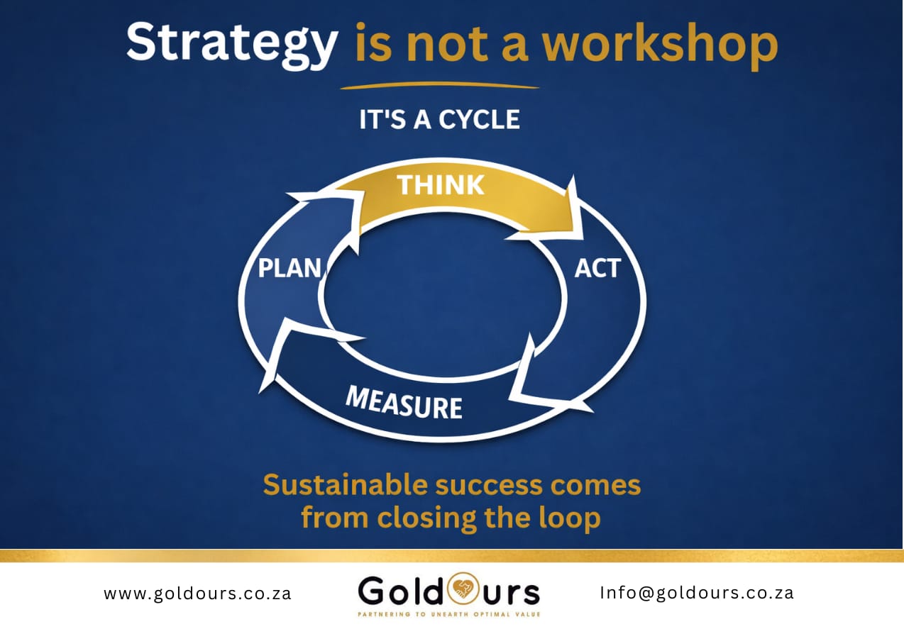 Strategy is not a workshop — It’s a cycle